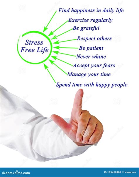 Stress free lifestyle tips stock photo. Image of anxiety - 115458482