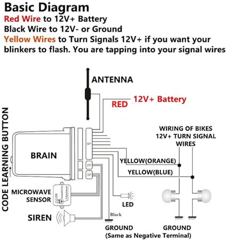 Spy 5000m Motorcycle Alarm Wiring Diagram - Wiring Diagram Pictures