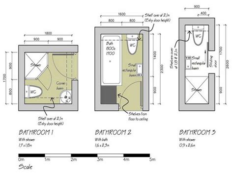 Fascinating Narrow Bathroom Layout Also Decor Gallery Design Ideas ...