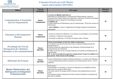MASTER DE LA FACULTÉ DES SCIENCES DE L'EDUCATION DE RABAT | Apres La ...