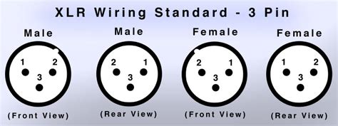 13+ 3 pin dmx wiring diagram - BreaDalleas