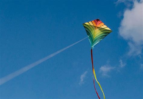 NATIONAL KITE-FLYING DAY - February 8, 2025 - National Today