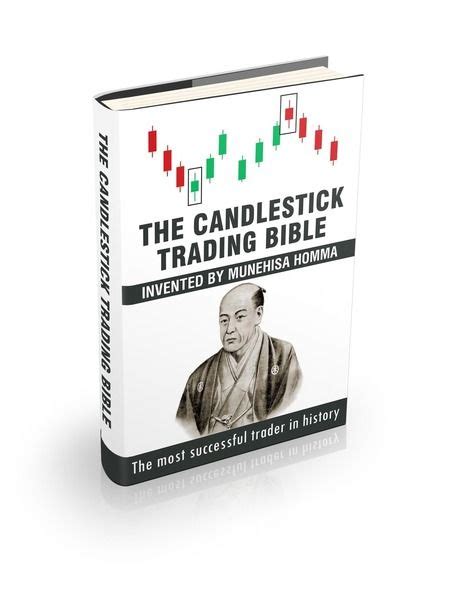 The Candlestick Trading Bible PDF Free Download, The Candlestick Trading Bible PDF Free Download ...