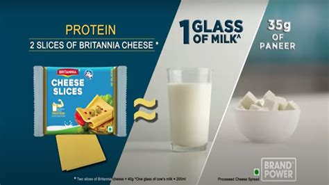 Britannia Cheese launches a new campaign - Brand Wagon News | The Financial Express