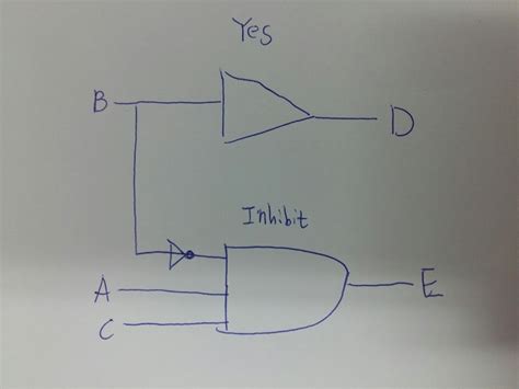 Is this logic gate possible ? | ResearchGate