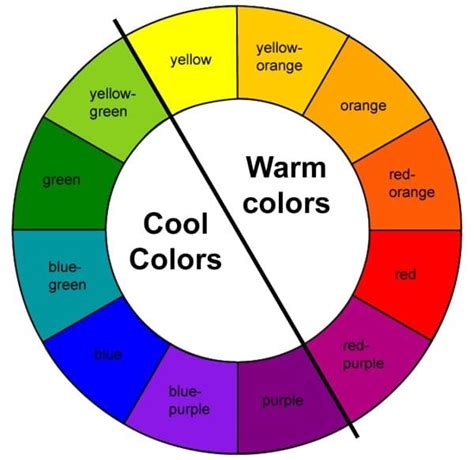 Color Theory For Photography (2021) | Photography-Raw.com | Color theory art, Color theory ...