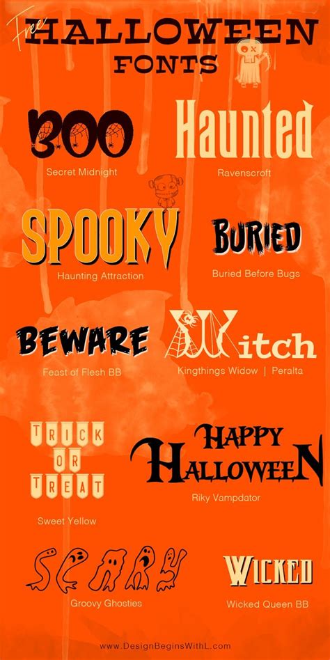 Halloween Fonts For Cricut Free The Globe By Billy Argel Fonts ...