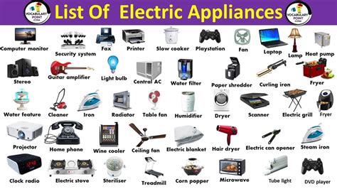 List of Electric Appliances (Best Household Electric Appliances) - Vocabulary Point