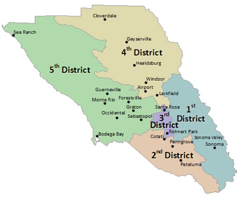 Supervisorial Districts