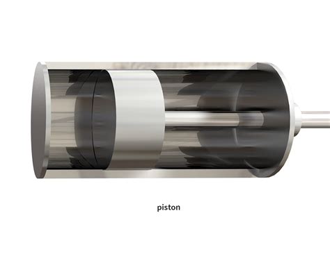 piston noun - Definition, pictures, pronunciation and usage notes ...