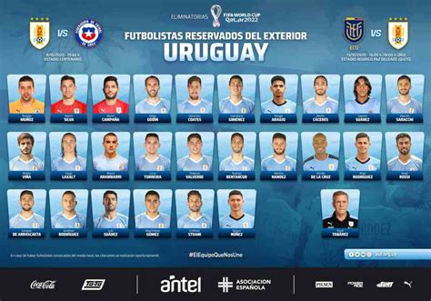 MUCHÍSIMA CALIDAD: La lista de 26 jugadores de la Selección de Uruguay para el inicio de las ...