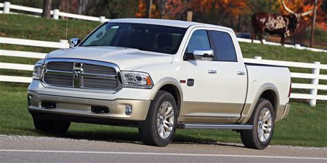 2017 Ram 1500 Review, Pricing, and Specs