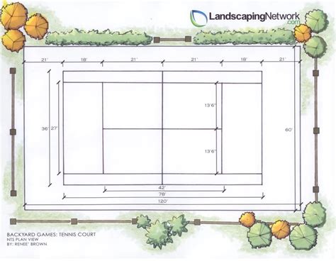 Tennis Courts – Backyard Games - Landscaping Network