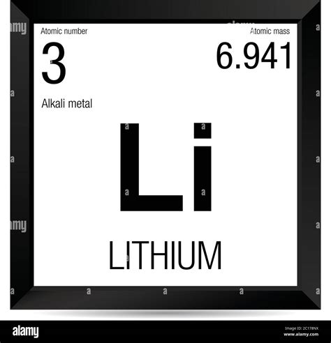 Lithium atomic structure Black and White Stock Photos & Images - Alamy