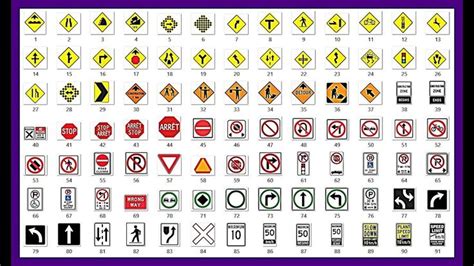 Learning road signs canada,traffic signs canada,driving signs, yield sign | Traffic signs, Road ...