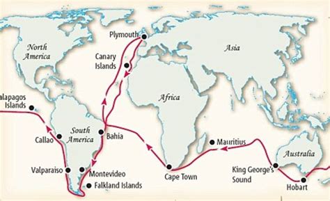 HMS Beagle's Voyage. timeline | Timetoast timelines