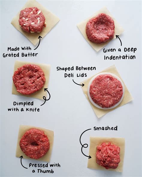 We Tried 6 Popular Methods for Better Burger Patties and the Winner Was a Complete Surprise ...