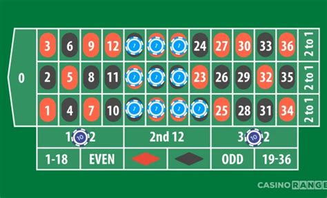 The Best Roulette Strategy: How to Win at Roulette - The Tech Edvocate