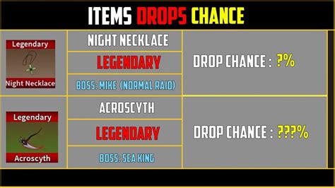 exclsuive every Item drop chance | king legacy | roblox - YouTube