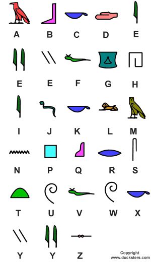 Hieroglyphic Alphabet For Kids | Kids Matttroy