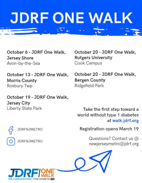 2019 JDRF One Walk dates_locations – New Jersey Metro and Rockland ...