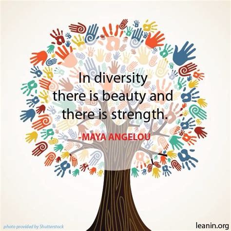 Pin on We are all ONE | Diversity quotes, Classroom quotes, Harmony day