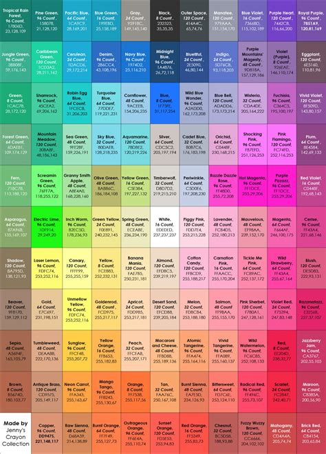 Simplicity--me: List Of Crayola Colors