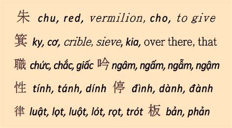 CHỮ NÔM or the Former Vietnamese Script and Its Past Contributions to Vietnamese Literature ...