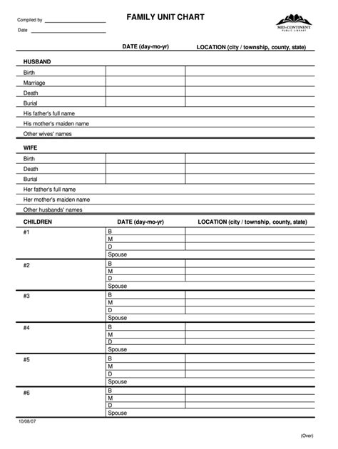 Family Tree Bhutan - Fill and Sign Printable Template Online | US Legal Forms