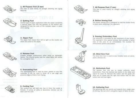 Sewing foot choices (With images) | Sewing machine feet guide, Brother sewing machine feet ...