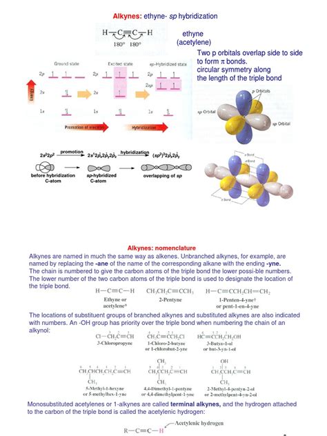 12.Alkynes Hybridization | Alkene | Organic Compounds