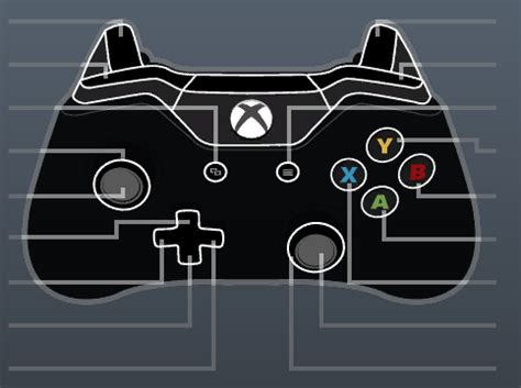 Xbox One Gamepad Icons - GTA5-Mods.com