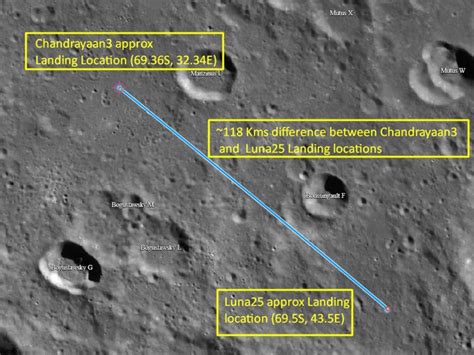 Chandrayaan-3 vs Luna 25: Russian Mission May Land On Lunar South Pole Before Chandrayaan-3 ...