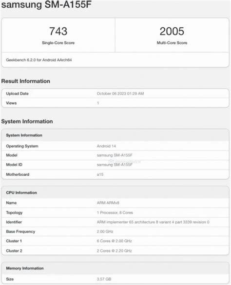 Samsung Galaxy A15 4G Appeared on Geekbench Revealing Some Key Specs ...