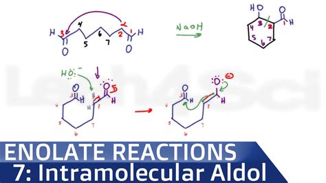 Intramolecular Aldol Condensation Reaction and Mechanism Video