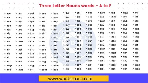 Three Letter Nouns words - Word Coach