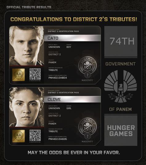 District 2 | Hunger games, Hunger games tributes, Hunger games districts