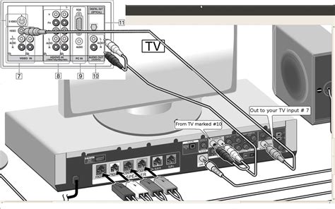 [DIAGRAM] Sony Bravia Input Diagram - MYDIAGRAM.ONLINE