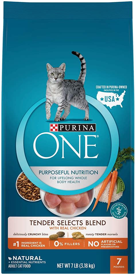 Best Dry Cat Food for Allergies( Review & Buying Guide) In 2020 - I ...