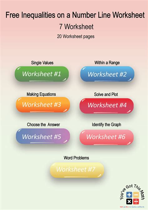 7 Free Inequalities on a Number Line Worksheet | Fun Activities