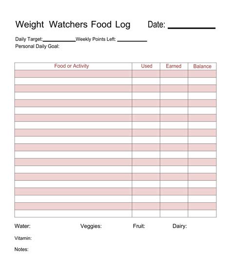 Weight Watchers Printable Recipes - Printable World Holiday