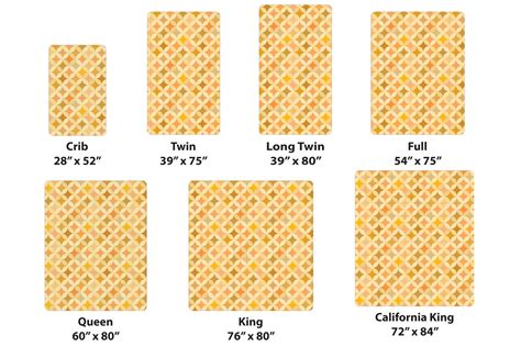 Mattress Sizes and Comparisons