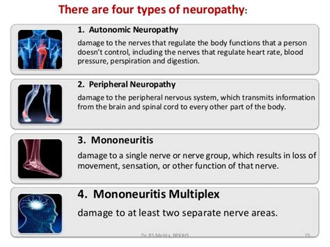 Autonomic Neuropathy: Learning To Understand It | Neuropathy and HIV