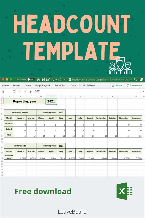 Headcount Analysis Template | Analysis, Templates, Human resources