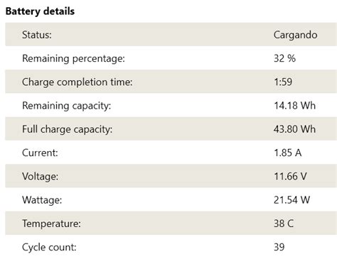 Is my battery capacity normal for a 4 month old laptop? - Super User