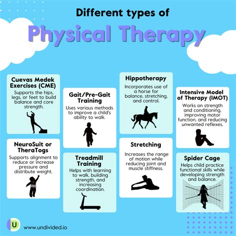 What different types of physical therapy are there?