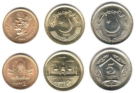 Circulation Coin Sets of the World | Pakistani rupee, Currency design, Coin collecting