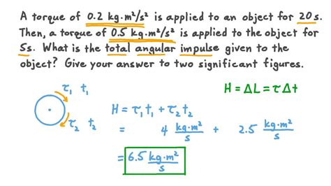 Question Video: Total Angular Impulse | Nagwa