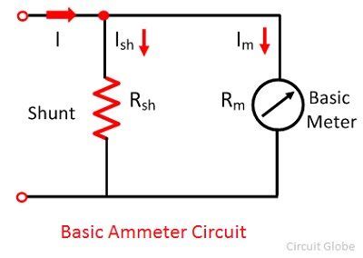 Ammeter Circuit Diagram - Wiring Diagram