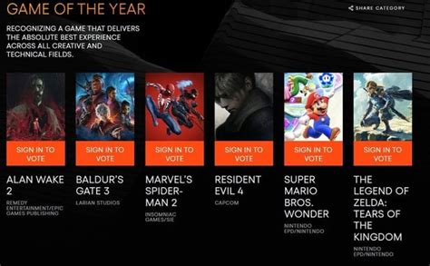 Game Of The Year 2023 Nominees : r/xbox